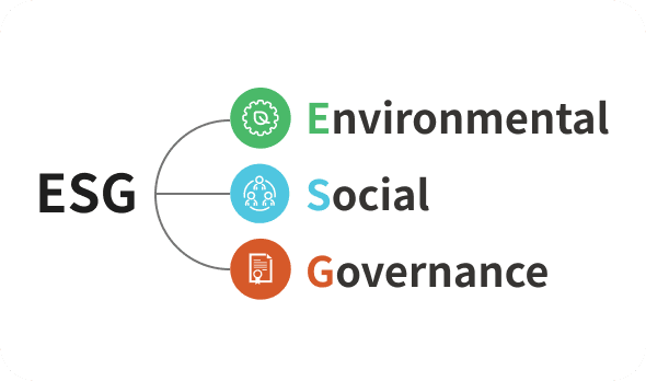 企業做ESG的好處 企業做ESG的好處
