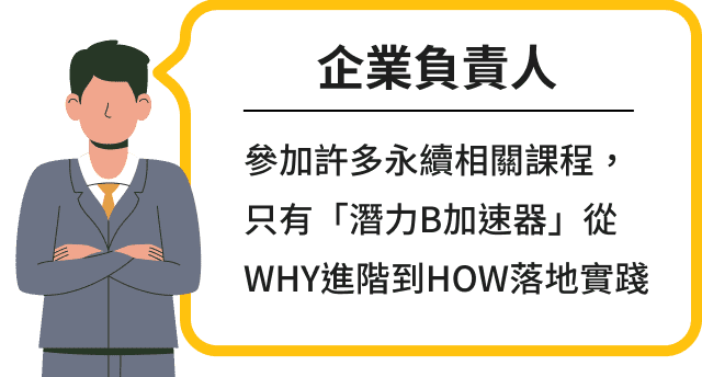 企業負責人