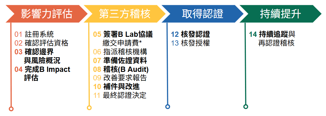 螢幕擷取畫面 2026-06-11 161028