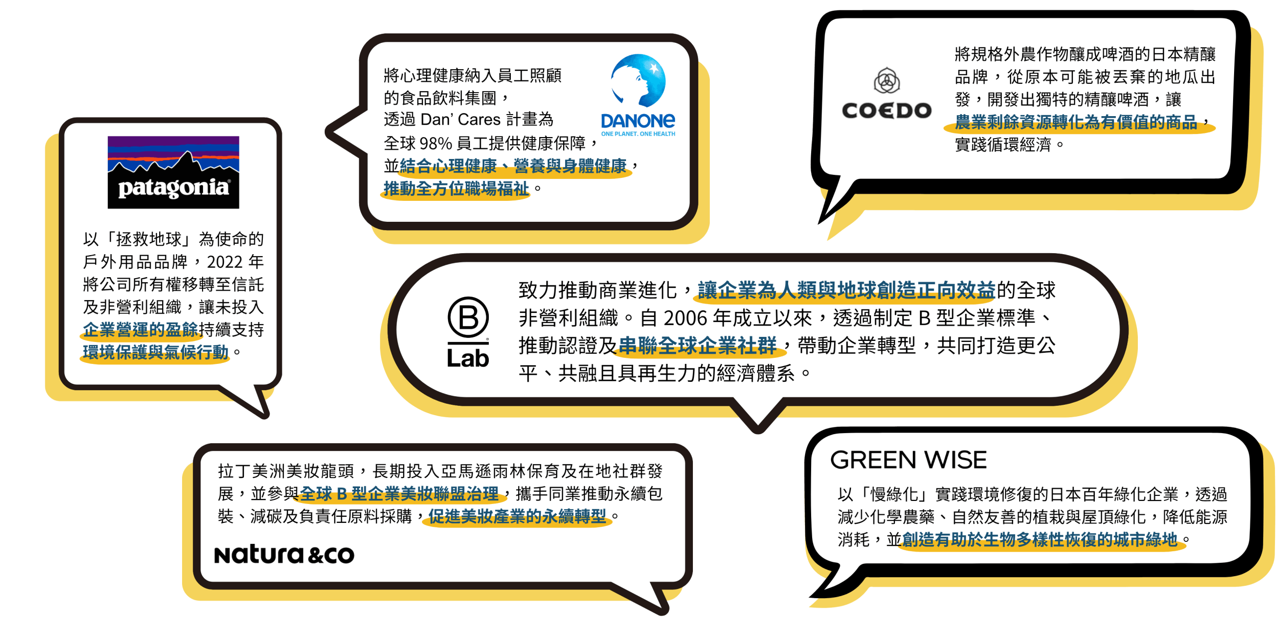 十週年論壇 外國企業介紹