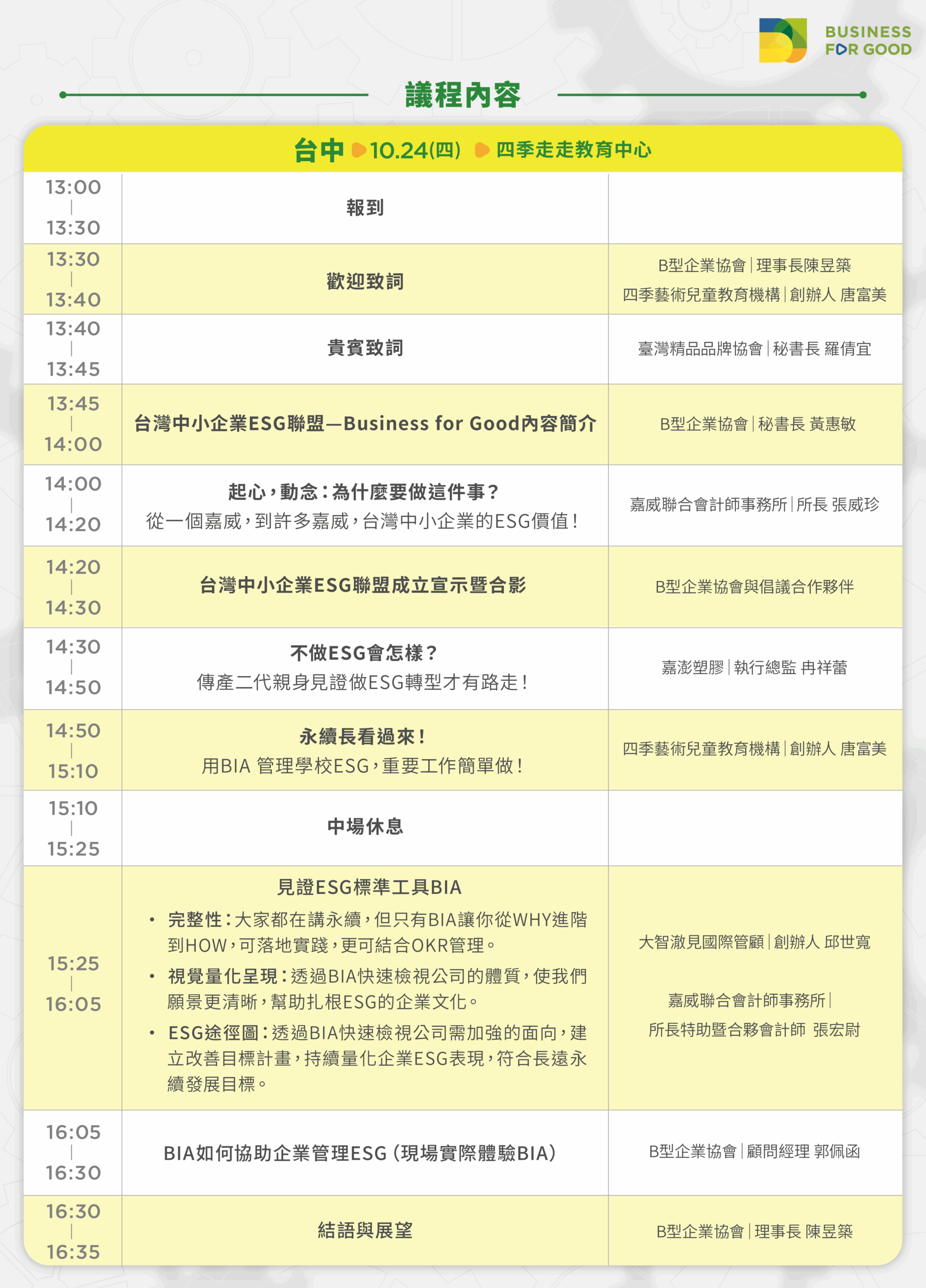 2024 BFG論壇 Agenda 台中場